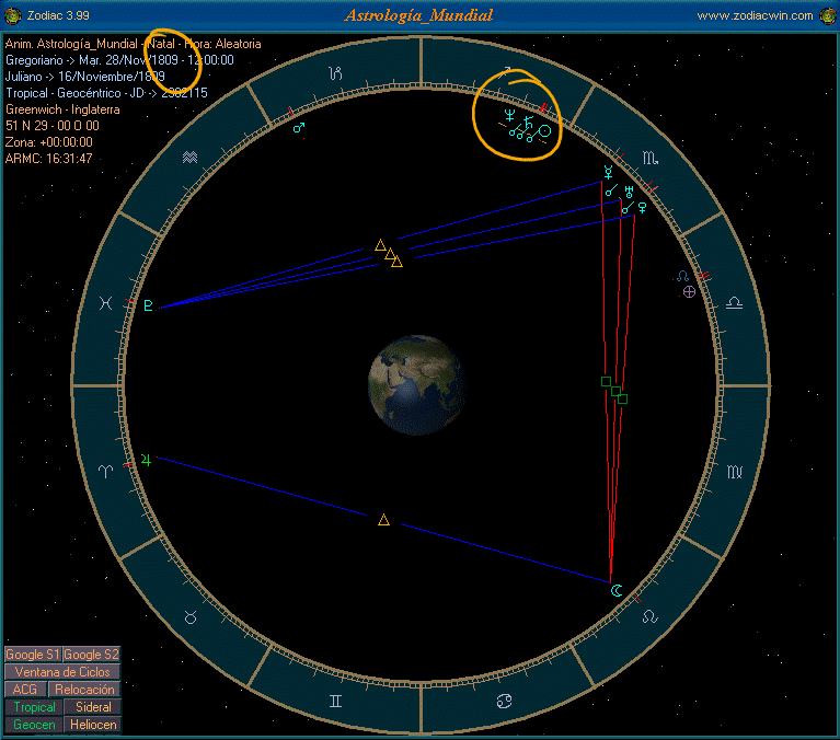 Mapa astrológico del ciclo Saturno Neptuno 1810, asociado con las independencias latinoamericanas y el fin del orden colonial.