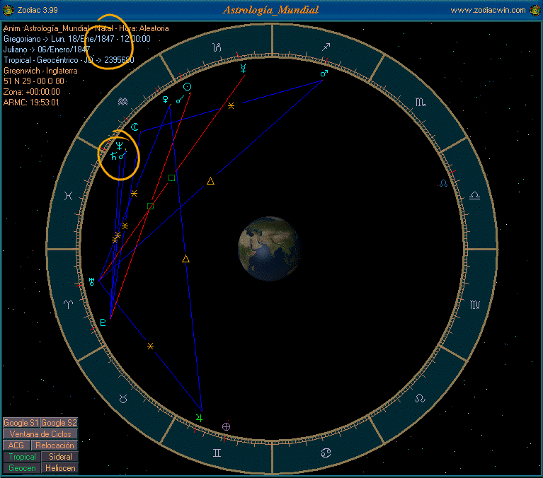 Mapa astrológico del ciclo Saturno Neptuno 1846, periodo de expansión industrial y consolidación del capitalismo global.