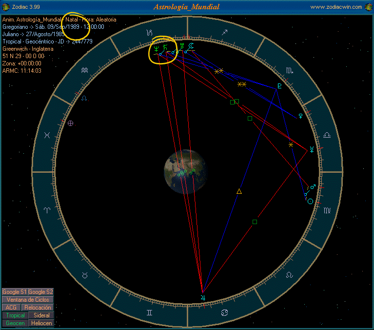 Mapa astrológico del ciclo Saturno Neptuno 1989, coincidente con la caída del Muro de Berlín y el colapso del bloque socialista.